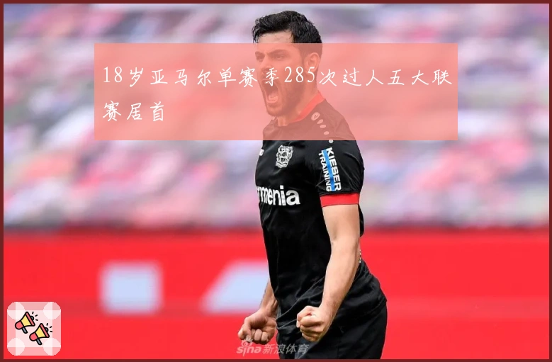 18岁亚马尔单赛季285次过人五大联赛居首
